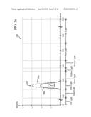 LIGHTING SYSTEM FOR GROWING PLANTS diagram and image