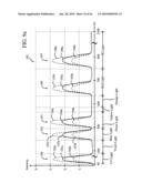 LIGHTING SYSTEM FOR GROWING PLANTS diagram and image