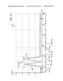 LIGHTING SYSTEM FOR GROWING PLANTS diagram and image