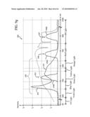 LIGHTING SYSTEM FOR GROWING PLANTS diagram and image