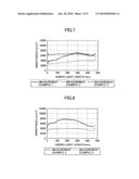 PLANAR LIGHTING DEVICE diagram and image