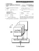 METHODS AND APPARATUS OF STACKING DRAMS diagram and image