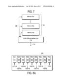 METHODS AND APPARATUS OF STACKING DRAMS diagram and image