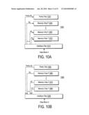 METHODS AND APPARATUS OF STACKING DRAMS diagram and image