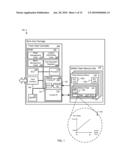 SHIFTING REFERENCE VALUES TO ACCOUNT FOR VOLTAGE SAG diagram and image