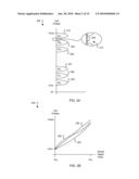 SHIFTING REFERENCE VALUES TO ACCOUNT FOR VOLTAGE SAG diagram and image