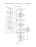 SHIFTING REFERENCE VALUES TO ACCOUNT FOR VOLTAGE SAG diagram and image