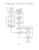 SHIFTING REFERENCE VALUES TO ACCOUNT FOR VOLTAGE SAG diagram and image