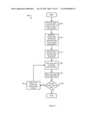 SHIFTING REFERENCE VALUES TO ACCOUNT FOR VOLTAGE SAG diagram and image