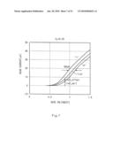 ONE-TRANSISTOR TYPE DRAM diagram and image