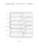 ONE-TRANSISTOR TYPE DRAM diagram and image