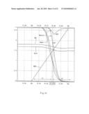 ONE-TRANSISTOR TYPE DRAM diagram and image