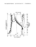 ESTIMATING FORMATION STRESSES USING SONIC DATA diagram and image