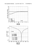 ESTIMATING FORMATION STRESSES USING SONIC DATA diagram and image