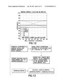 ESTIMATING FORMATION STRESSES USING SONIC DATA diagram and image