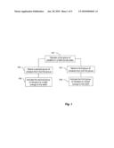 DYNAMIC SOURCE PARAMETER SELECTION FOR SEISMIC VIBRATOR DATA ACQUISITION diagram and image