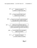 DYNAMIC SOURCE PARAMETER SELECTION FOR SEISMIC VIBRATOR DATA ACQUISITION diagram and image