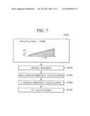 Optical Disc Apparatus and Method for Recording Information Using the Same diagram and image