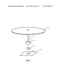 Rotary control device for manipulating digital audio signals diagram and image