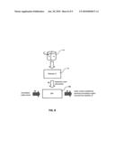 Rotary control device for manipulating digital audio signals diagram and image