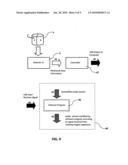 Rotary control device for manipulating digital audio signals diagram and image