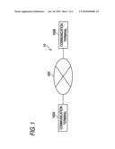 Communication device, communication method, and recording medium diagram and image