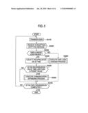 Communication device, communication method, and recording medium diagram and image