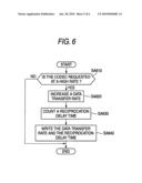 Communication device, communication method, and recording medium diagram and image