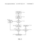 Proactive Surge Protection diagram and image