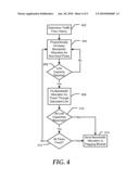 Proactive Surge Protection diagram and image