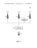 Scheduling in Wireless Communication Systems diagram and image