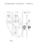 SYSTEM AND METHOD OF USING DIAMETER BASED SIGNALING TO ACTIVATE AND DEACTIVATE SUBSCRIBER CENTRIC, VISUALLY RENDERED, SERVICES diagram and image