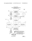 System, Method and Portable Communication Device diagram and image