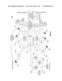 System, Method and Portable Communication Device diagram and image