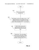 System, Method and Portable Communication Device diagram and image