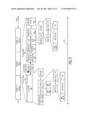 PHYSICAL LAYER SUPERFRAME, FRAME, PREAMBLE AND CONTROL HEADER FOR IEEE 802.22 WRAN COMMUNICATION SYSTEMS diagram and image