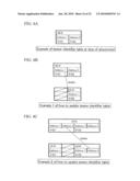 RADIO COMMUNICATION SYSTEM AND RADIO TRANSMISSION PATH CONTROL METHOD diagram and image