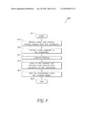 SYSTEM AND METHOD FOR BANDWIDTH RESERVATION PROTOCOL FOR SPATIAL REUSE IN A WIRELESS COMMUNICATION NETWORK diagram and image