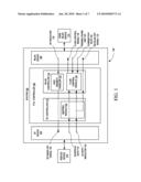 FLOW CONTROL TECHNIQUES FOR CO-LOCALIZED WLAN AND BLUETOOTH diagram and image