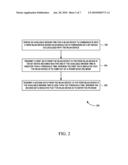 FLOW CONTROL TECHNIQUES FOR CO-LOCALIZED WLAN AND BLUETOOTH diagram and image