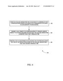 FLOW CONTROL TECHNIQUES FOR CO-LOCALIZED WLAN AND BLUETOOTH diagram and image