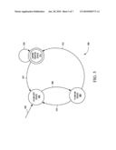 FLOW CONTROL TECHNIQUES FOR CO-LOCALIZED WLAN AND BLUETOOTH diagram and image