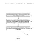 FLOW CONTROL TECHNIQUES FOR CO-LOCALIZED WLAN AND BLUETOOTH diagram and image