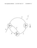 FLOW CONTROL TECHNIQUES FOR CO-LOCALIZED WLAN AND BLUETOOTH diagram and image