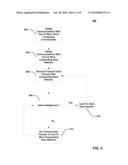 INTERACTIVE WiFi CONNECTIVITY FOR MOVING VEHICLES diagram and image