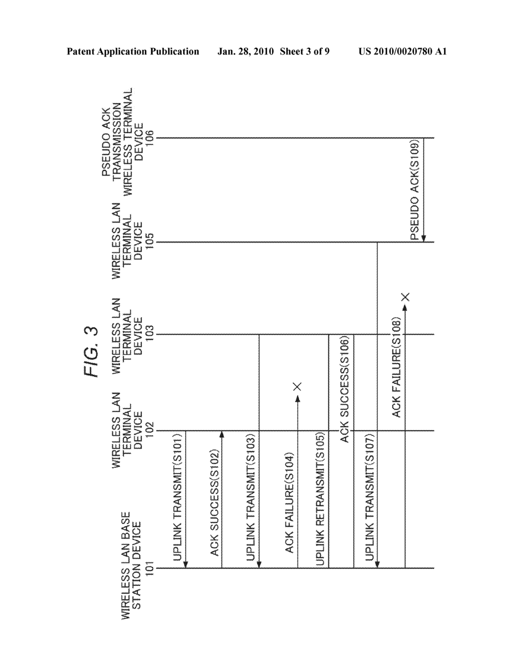 PSEUDO-RESPONSE FRAME COMMUNICATION SYSTEM, PSEUDO-RESPONSE FRAME COMMUNICATION METHOD, AND PSEUDO-RESPONSE FRAME TRANSMITTING DEVICE - diagram, schematic, and image 04