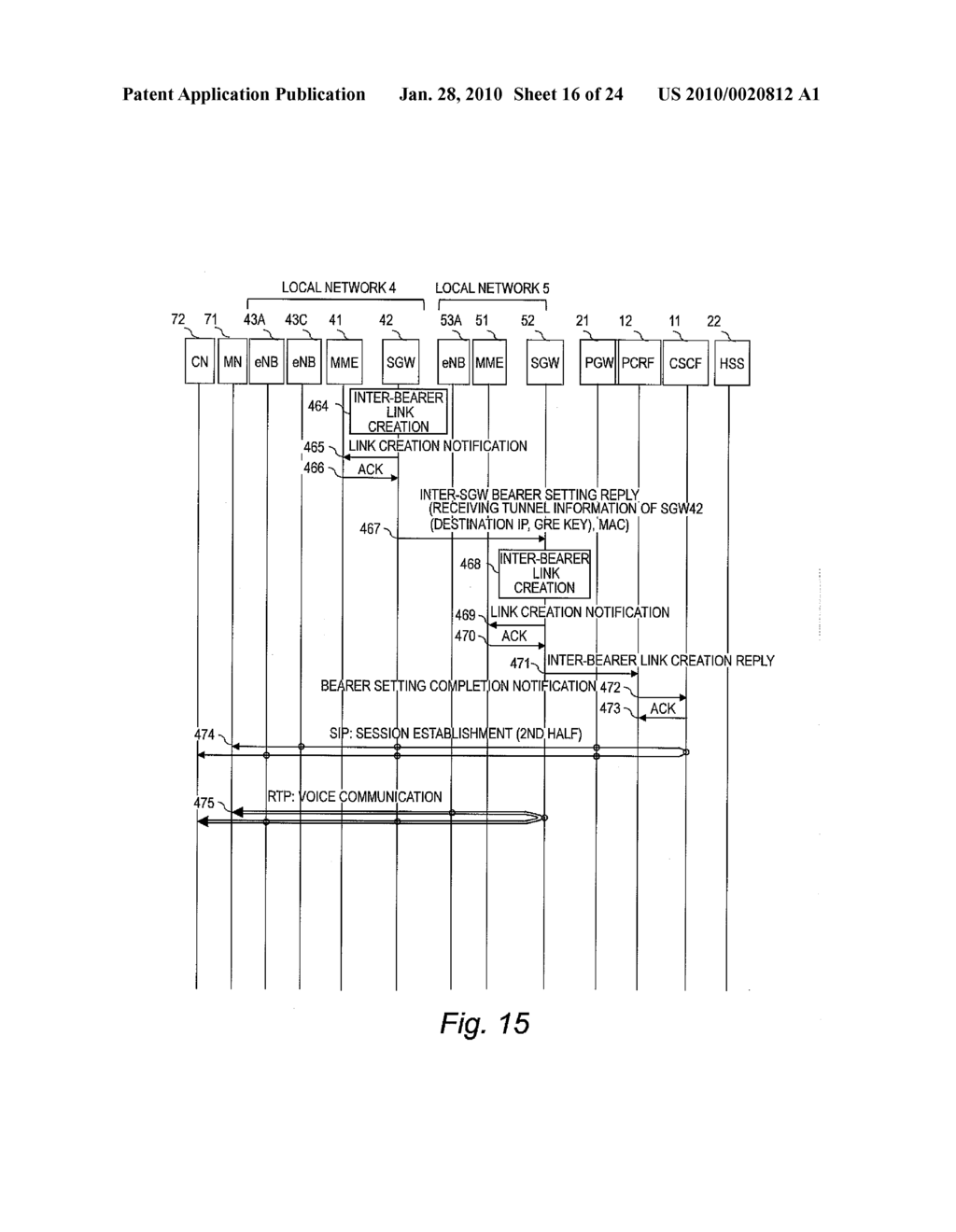 COMMUNICATION SYSTEM AND ACCESS GATEWAY APPARATUS - diagram, schematic, and image 17