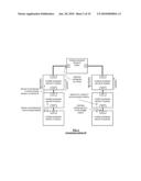 Connectionless packet data transport over a connection-based point-to-point link diagram and image