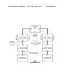 Connectionless packet data transport over a connection-based point-to-point link diagram and image