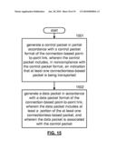 Connectionless packet data transport over a connection-based point-to-point link diagram and image